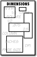 Advertisement Dimensions